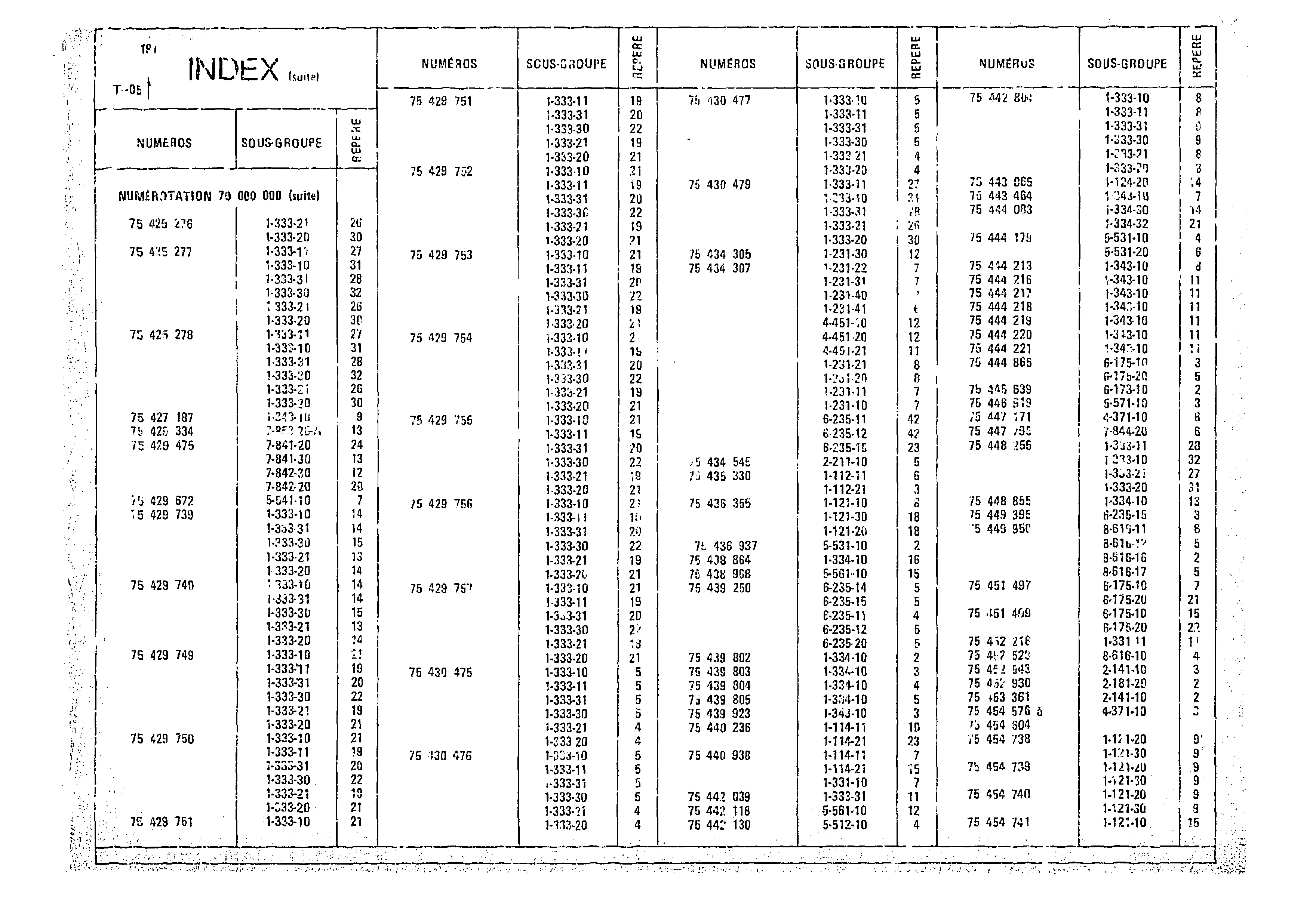 Index, page 184 of 966 — CX Parts Catalogue — 1974–1979