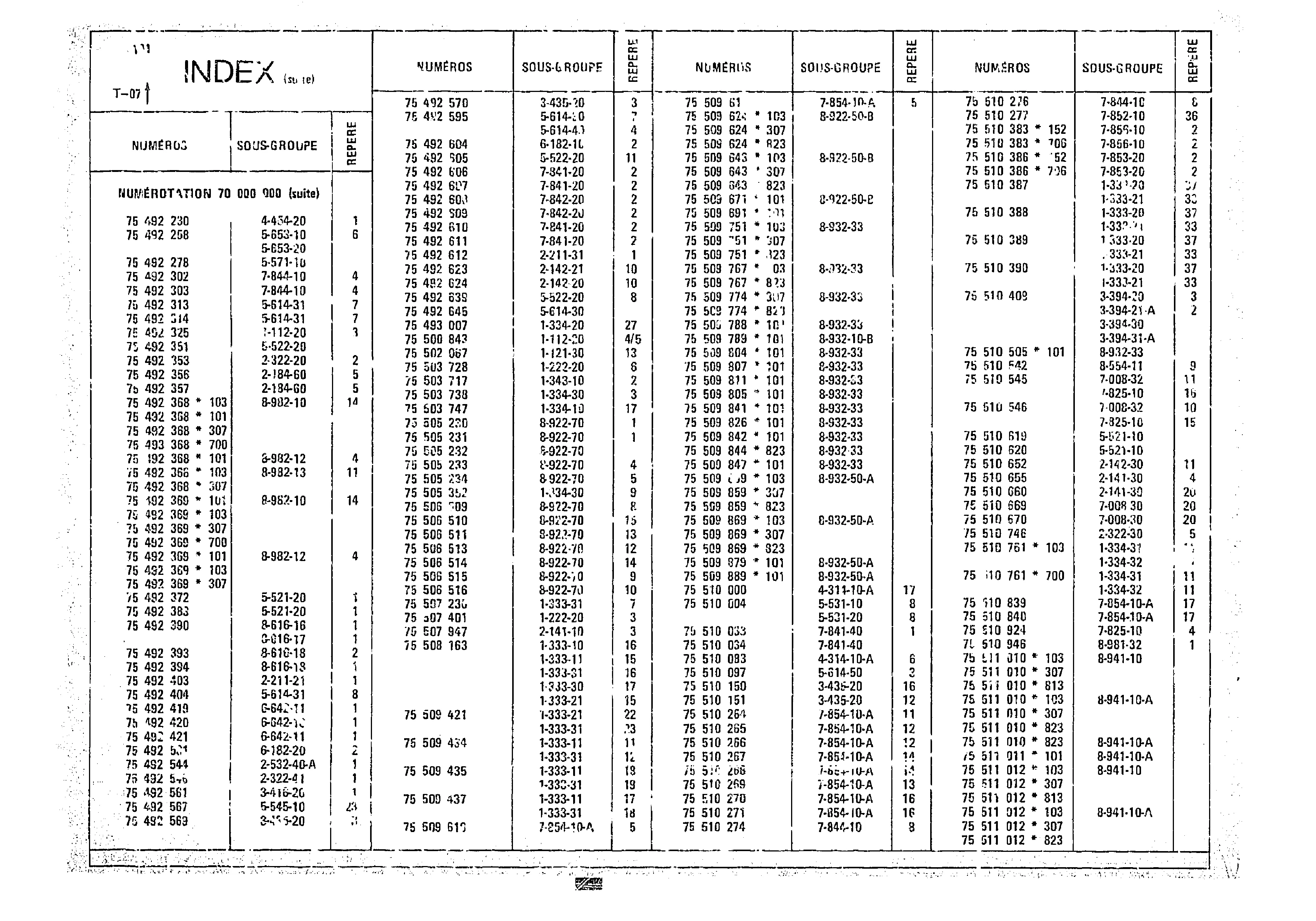 Index, page 186 of 966 — CX Parts Catalogue — 1974–1979