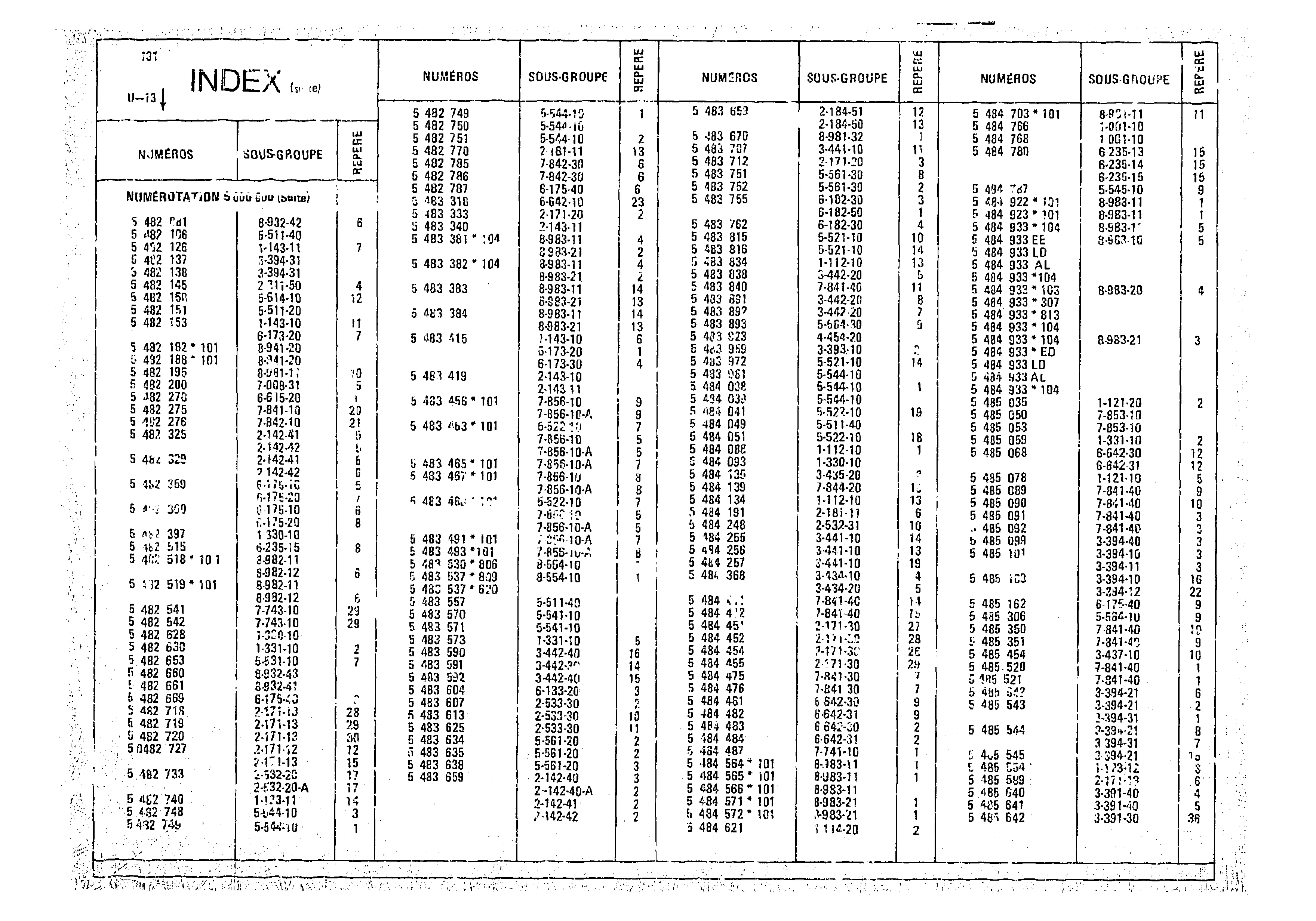 Index, page 197 of 966 — CX Parts Catalogue — 1974–1979