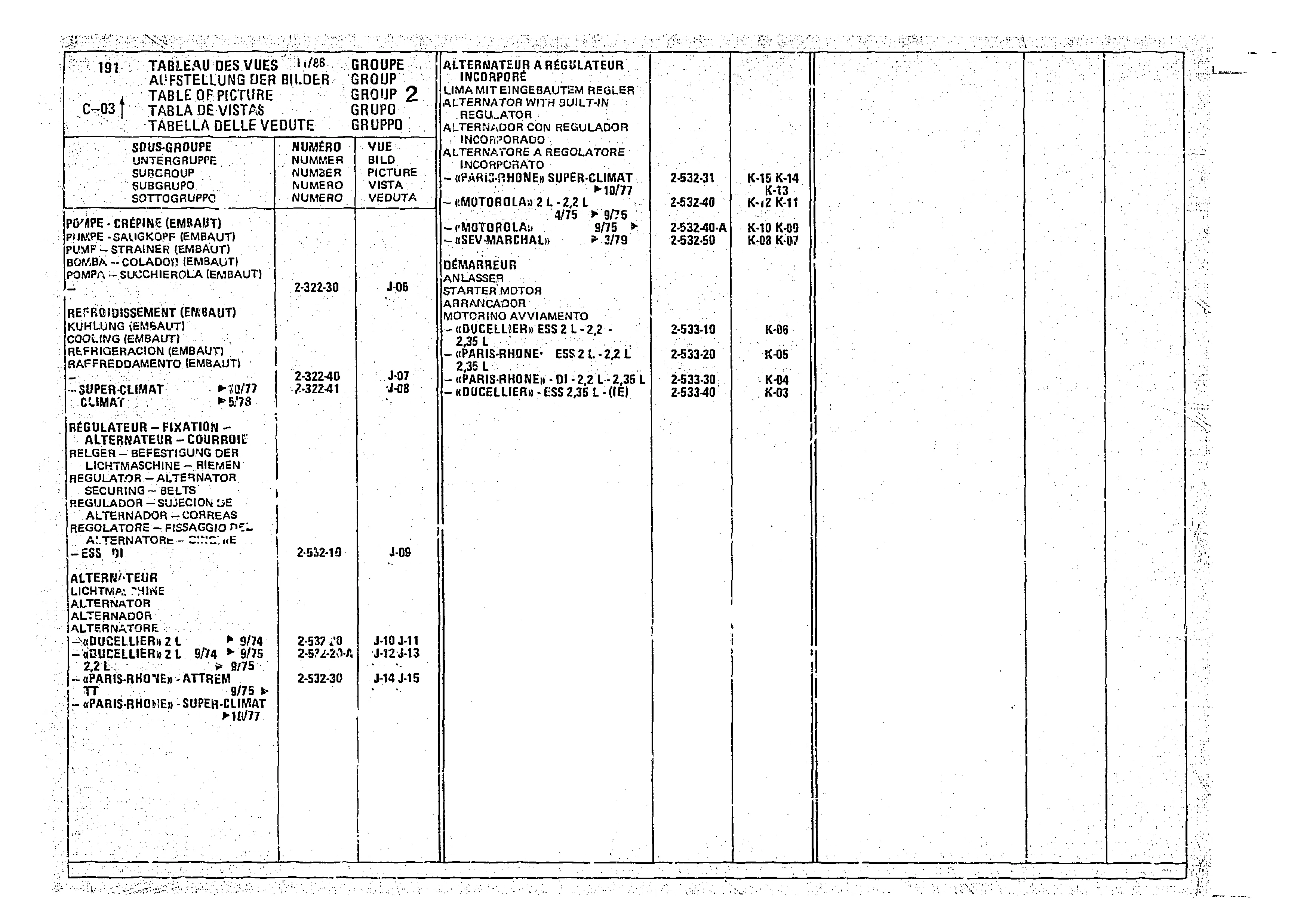 Table Of Picture, page 242 of 966 — CX Parts Catalogue — 1974–1979