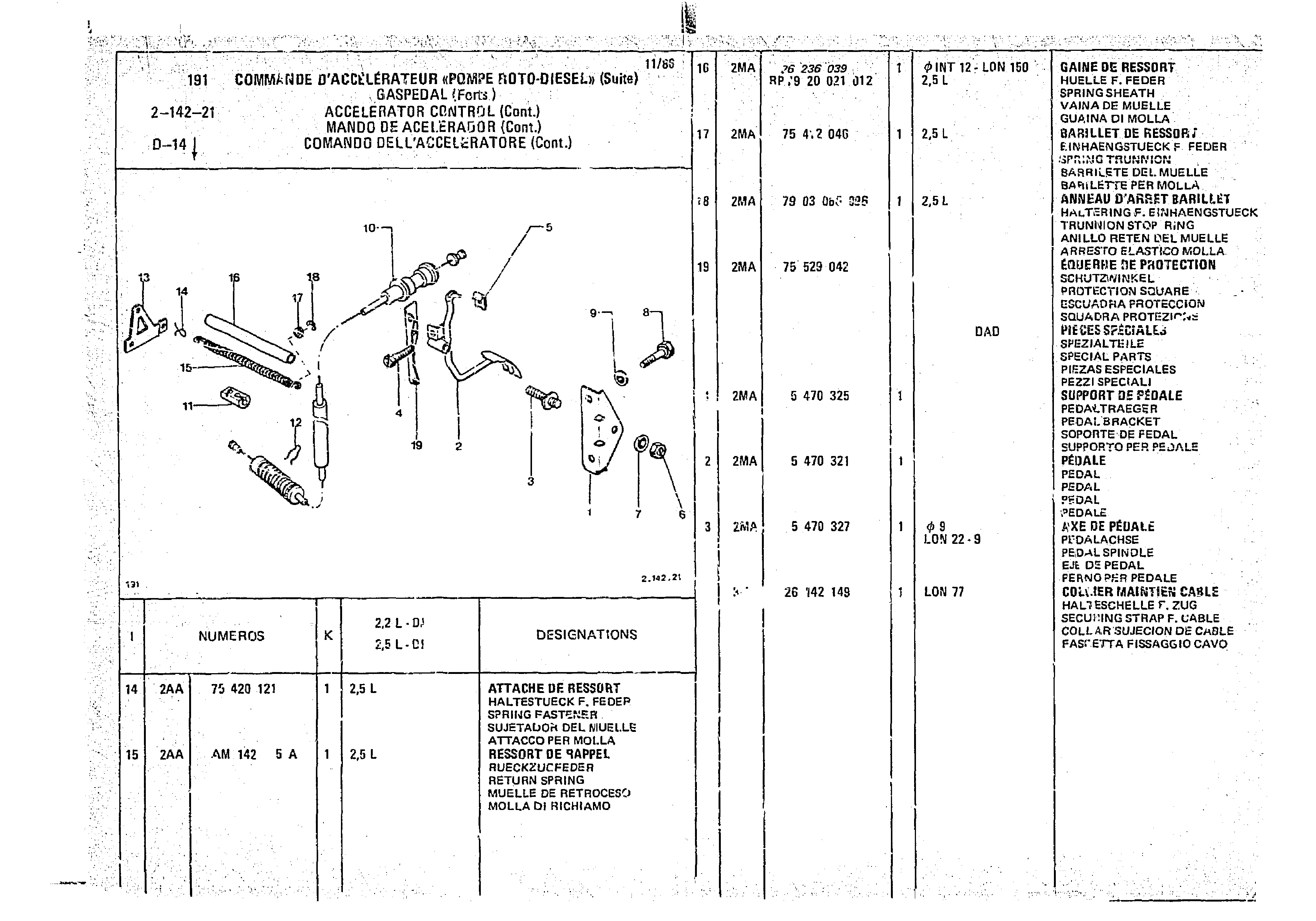 Accelerator Control, page 256 of 966 — CX Parts Catalogue — 1974–1979