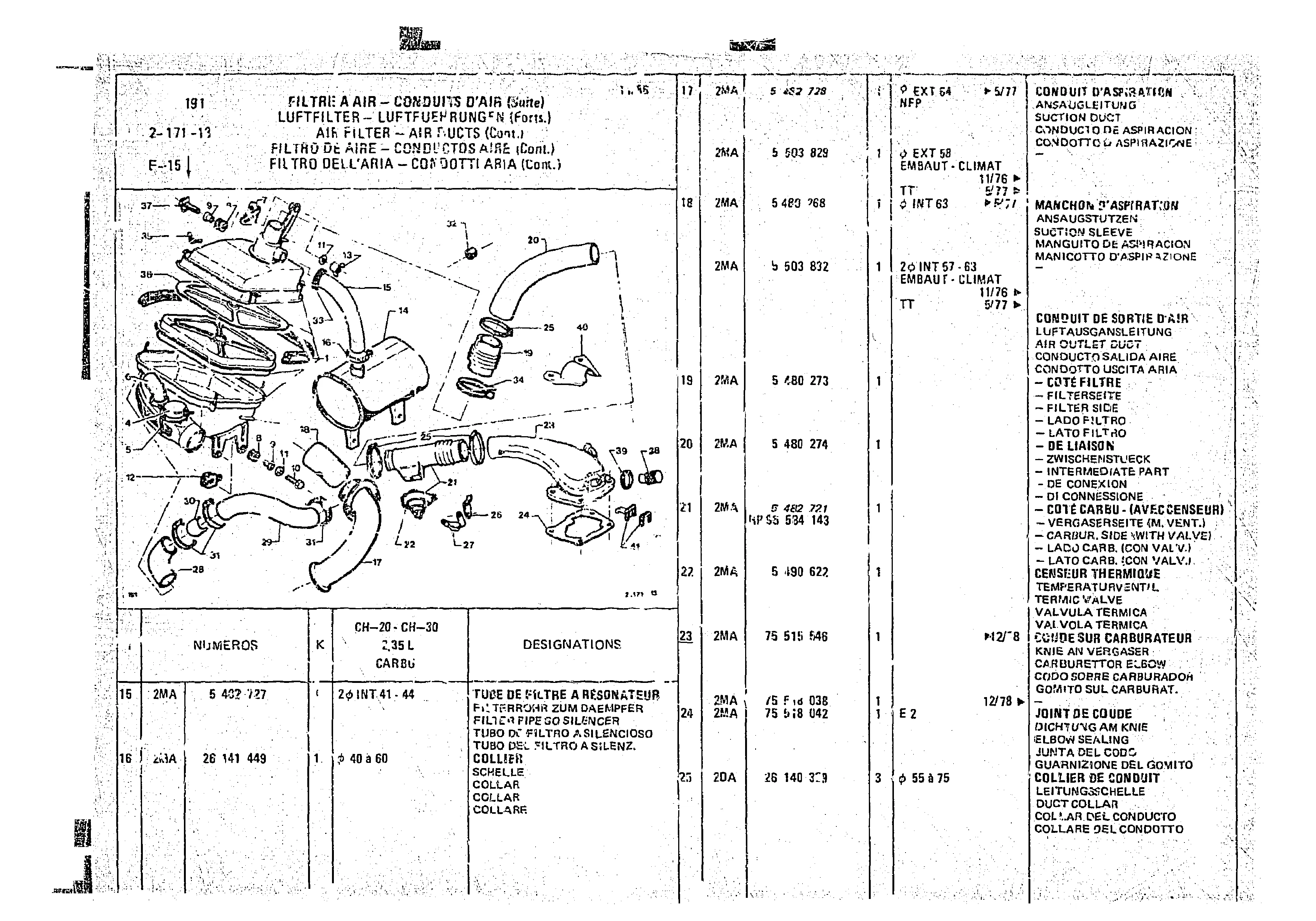 Air Filter - Air Ducts, page 285 of 966 — CX Parts Catalogue — 1974–1979
