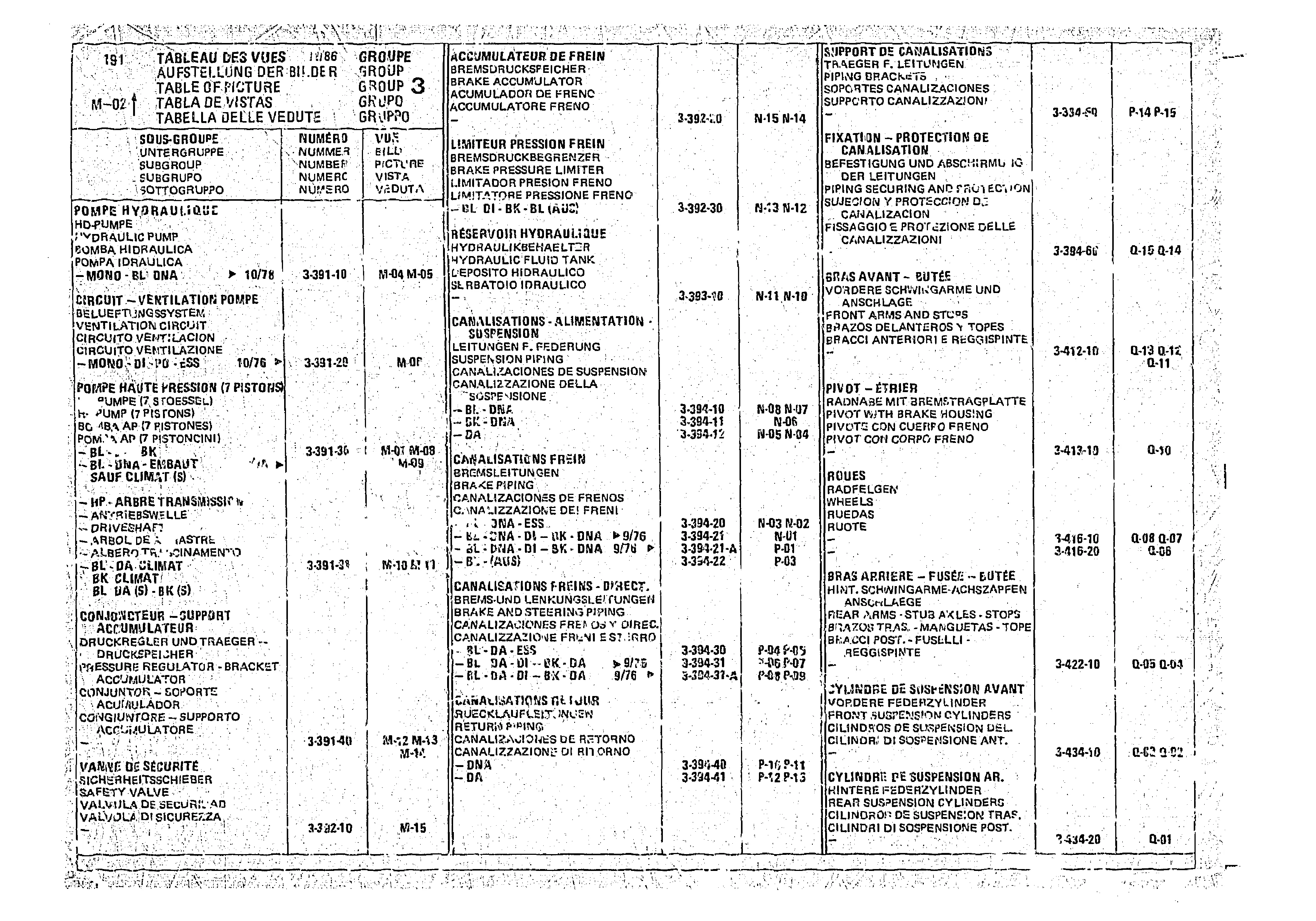 Table Of Picture, page 360 of 966 — CX Parts Catalogue — 1974–1979