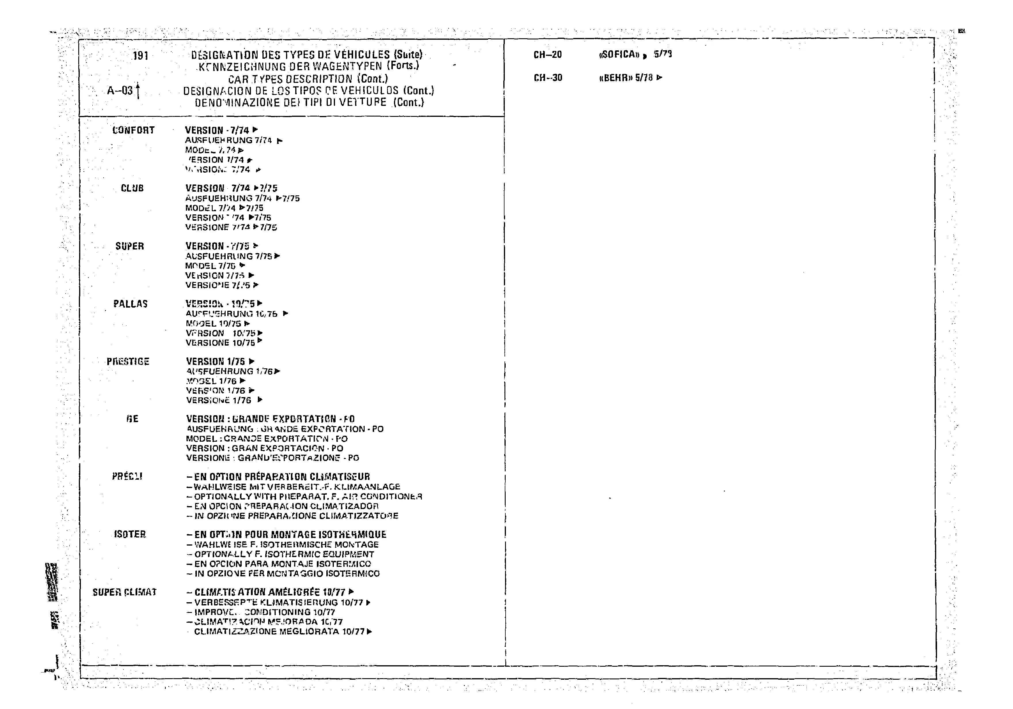 Listing, page 446 of 966 — CX Parts Catalogue — 1974–1979