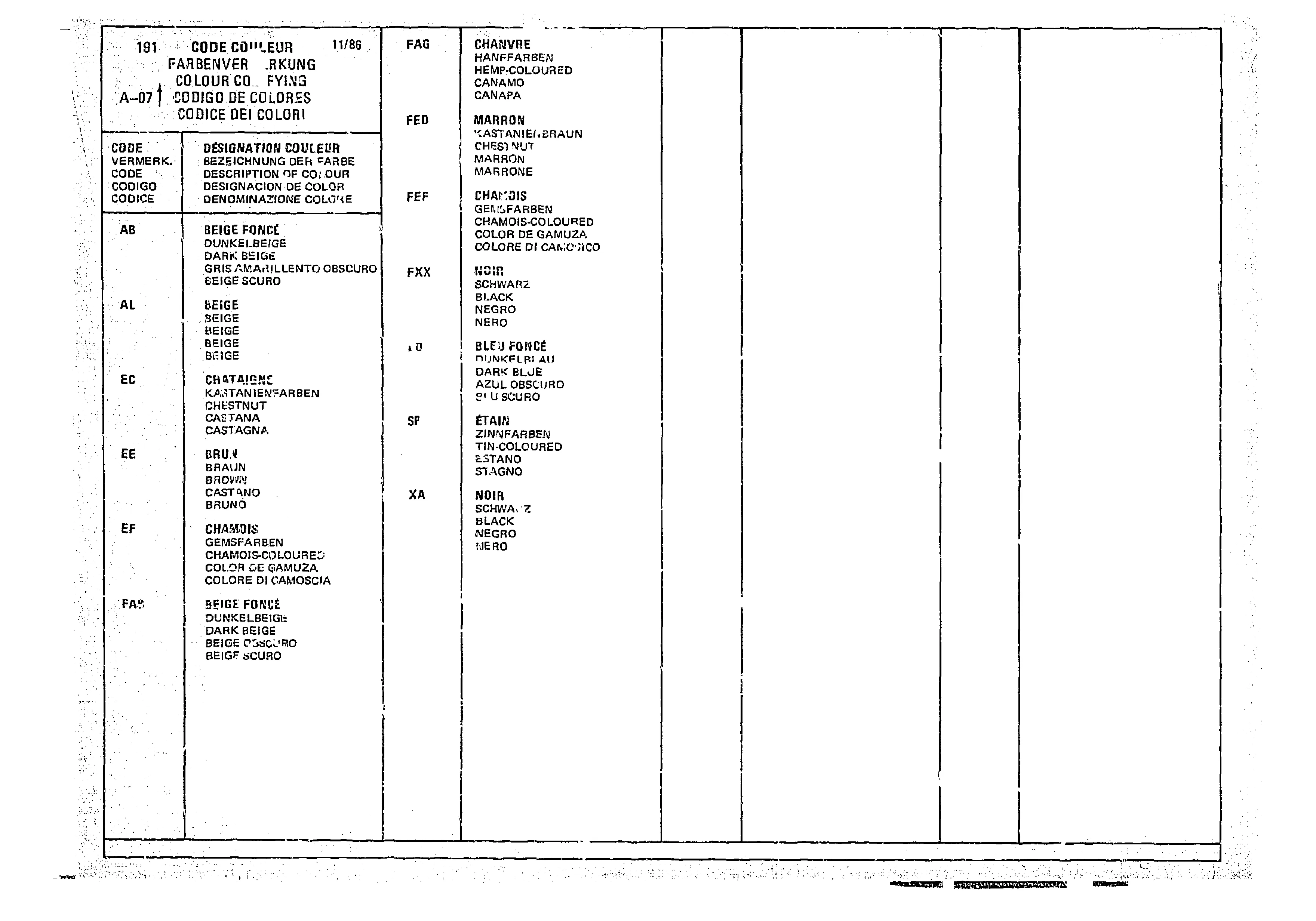 Listing, page 450 of 966 — CX Parts Catalogue — 1974–1979