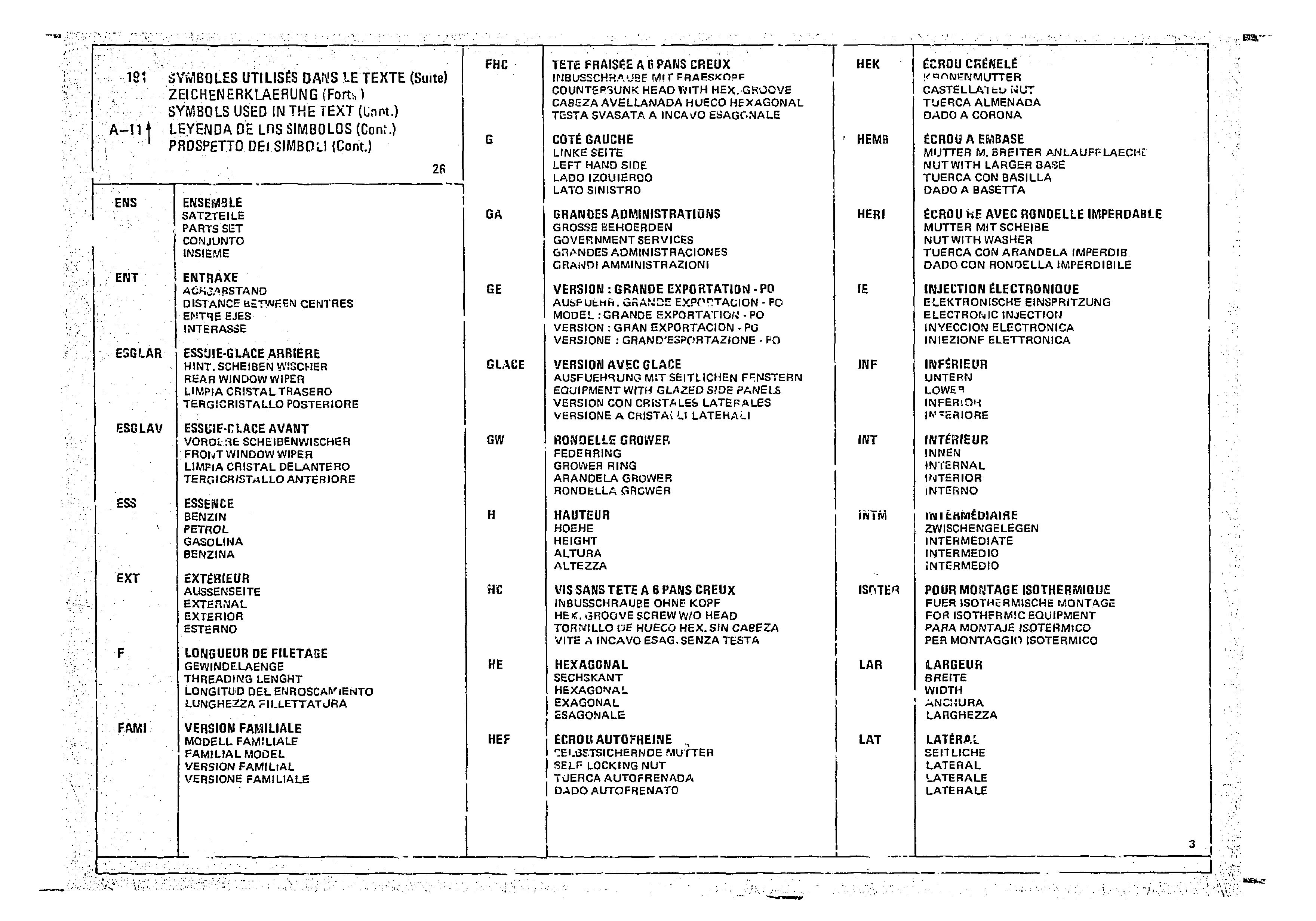 Listing, page 454 of 966 — CX Parts Catalogue — 1974–1979