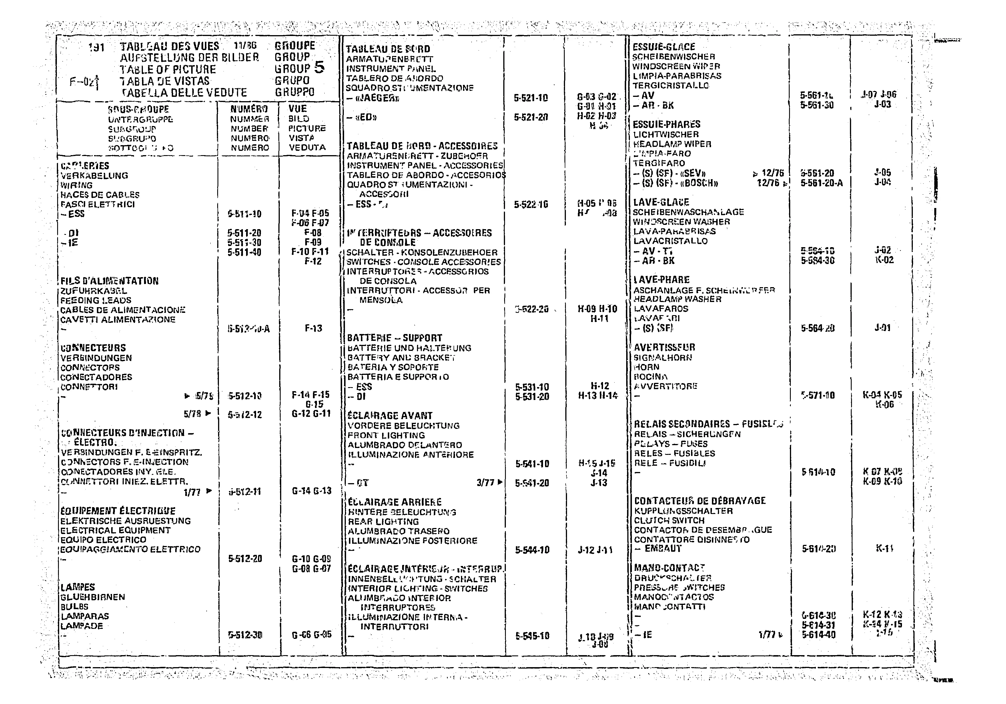 Table Of Picture, page 487 of 966 — CX Parts Catalogue — 1974–1979