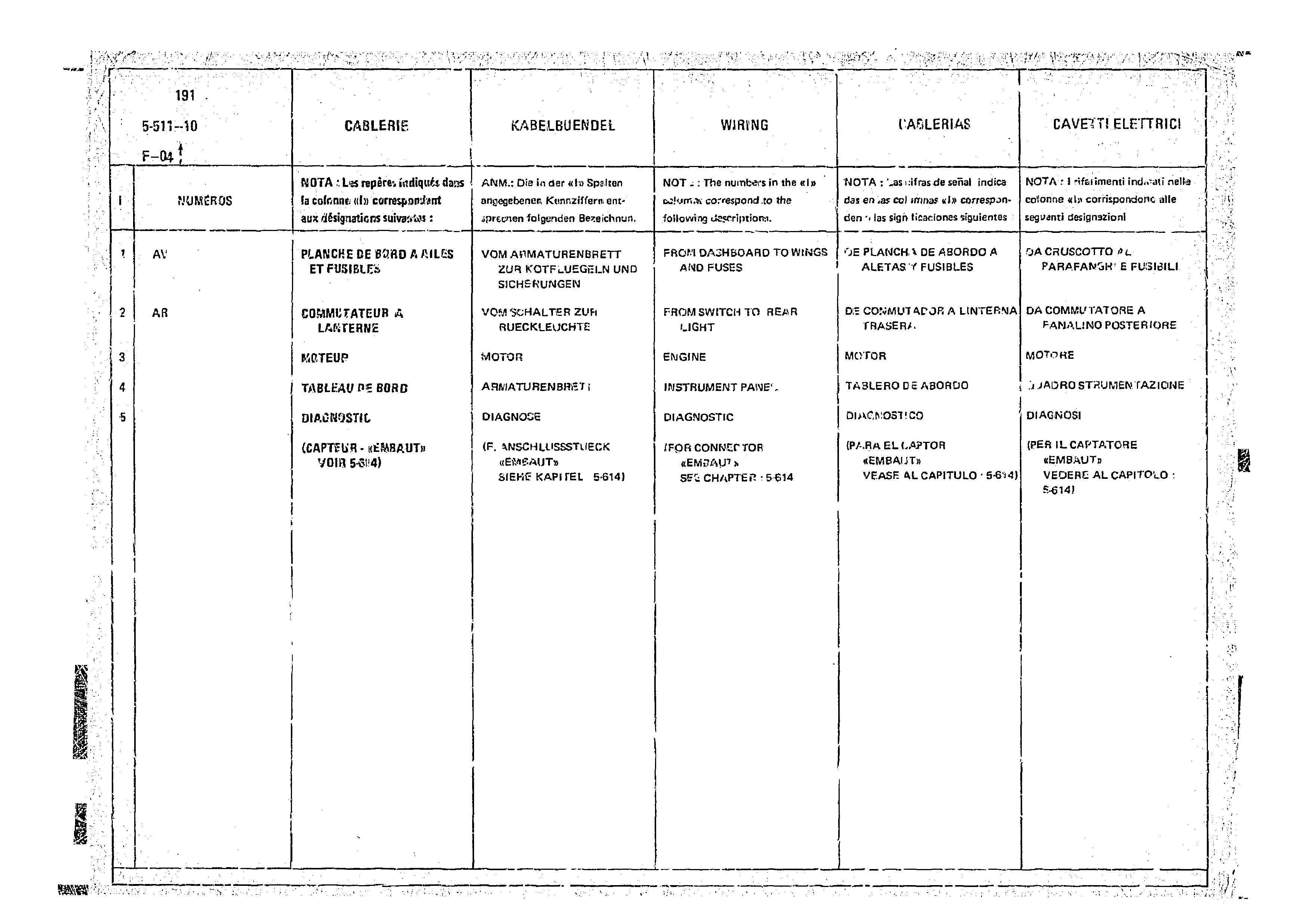 Wiring, page 489 of 966 — CX Parts Catalogue — 1974–1979