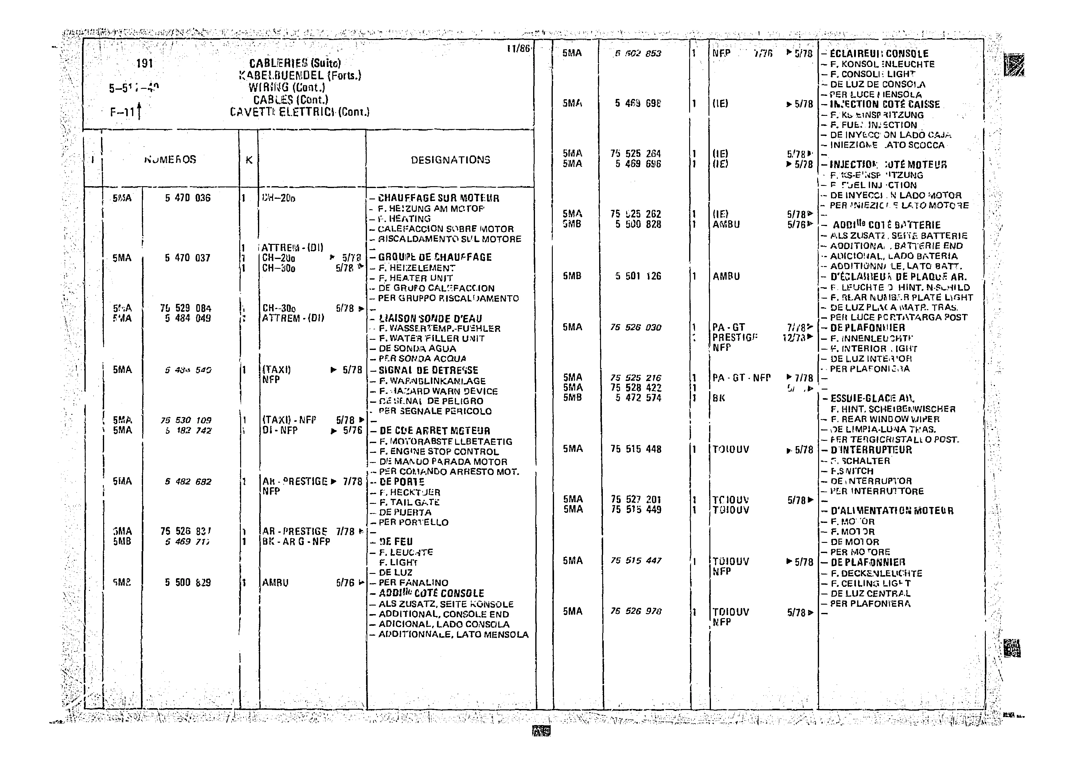 Wiring Cables, page 496 of 966 — CX Parts Catalogue — 1974–1979