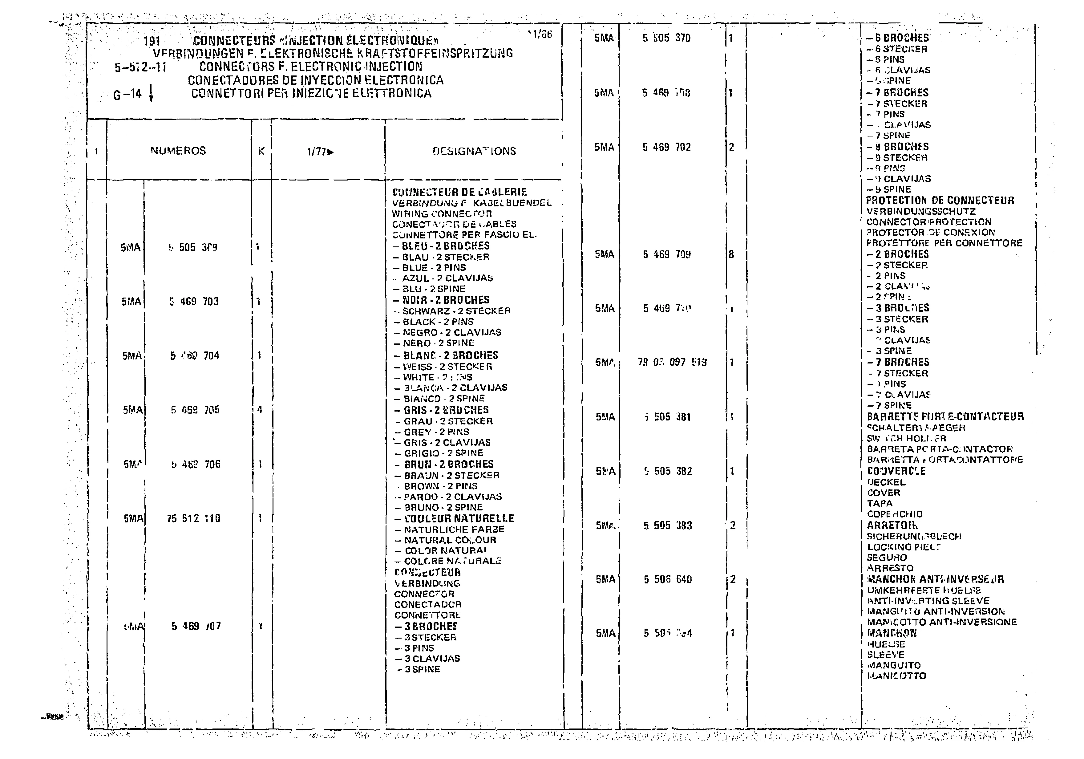 Connectors F. Electronic Injection, page 502 of 966 — CX Parts Catalogue — 1974–1979