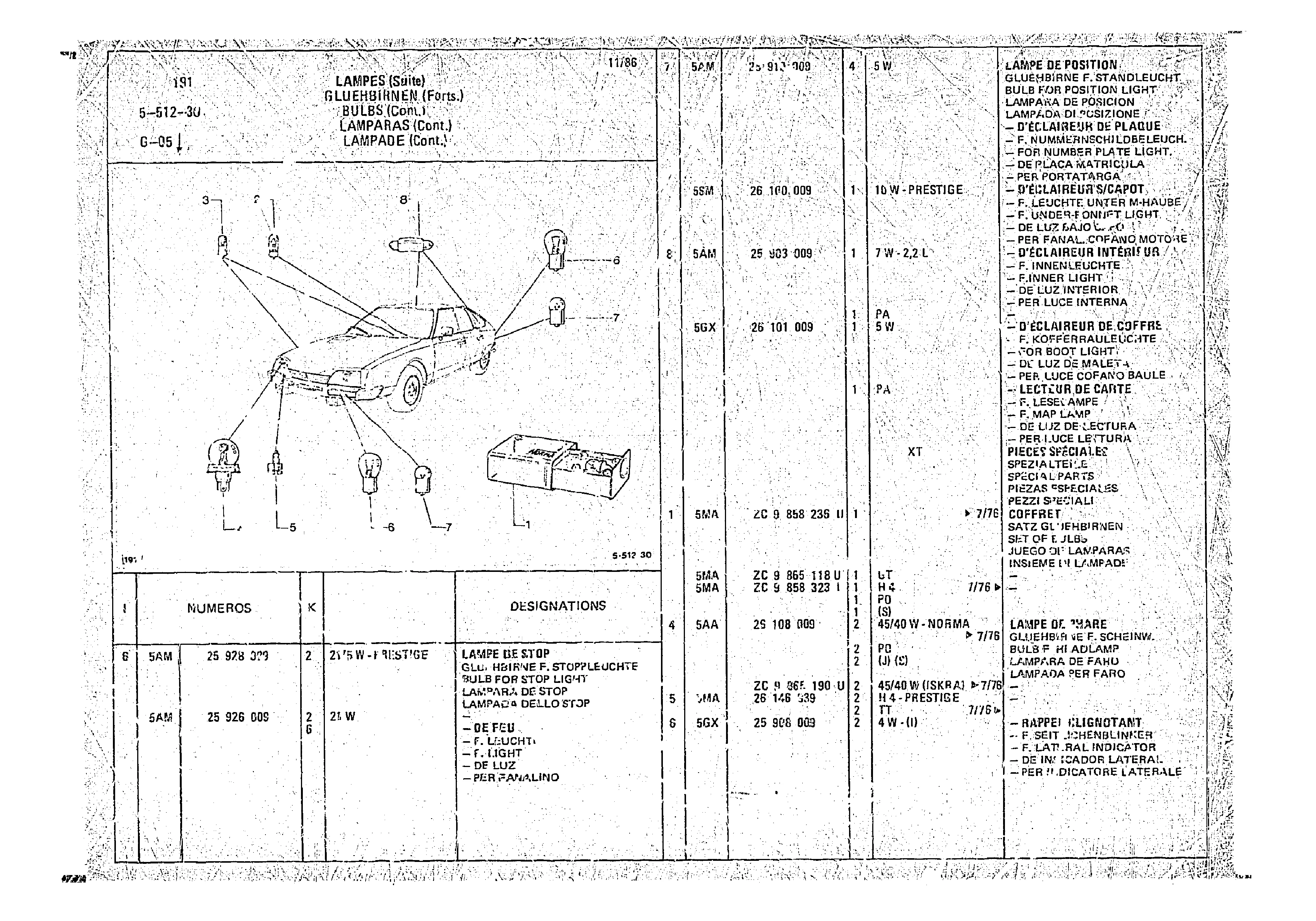 Bulbs, page 511 of 966 — CX Parts Catalogue — 1974–1979