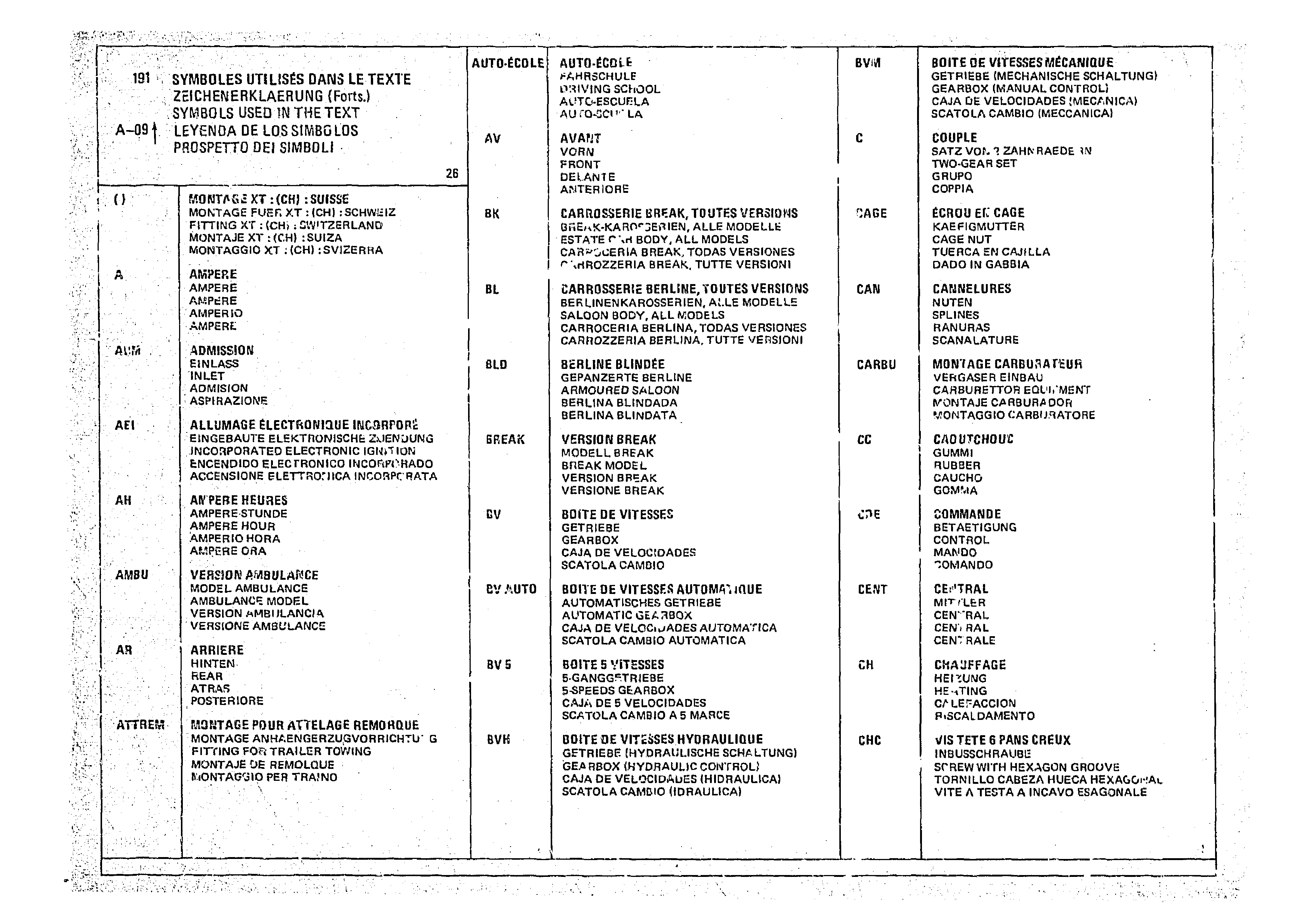 Listing, page 692 of 966 — CX Parts Catalogue — 1974–1979