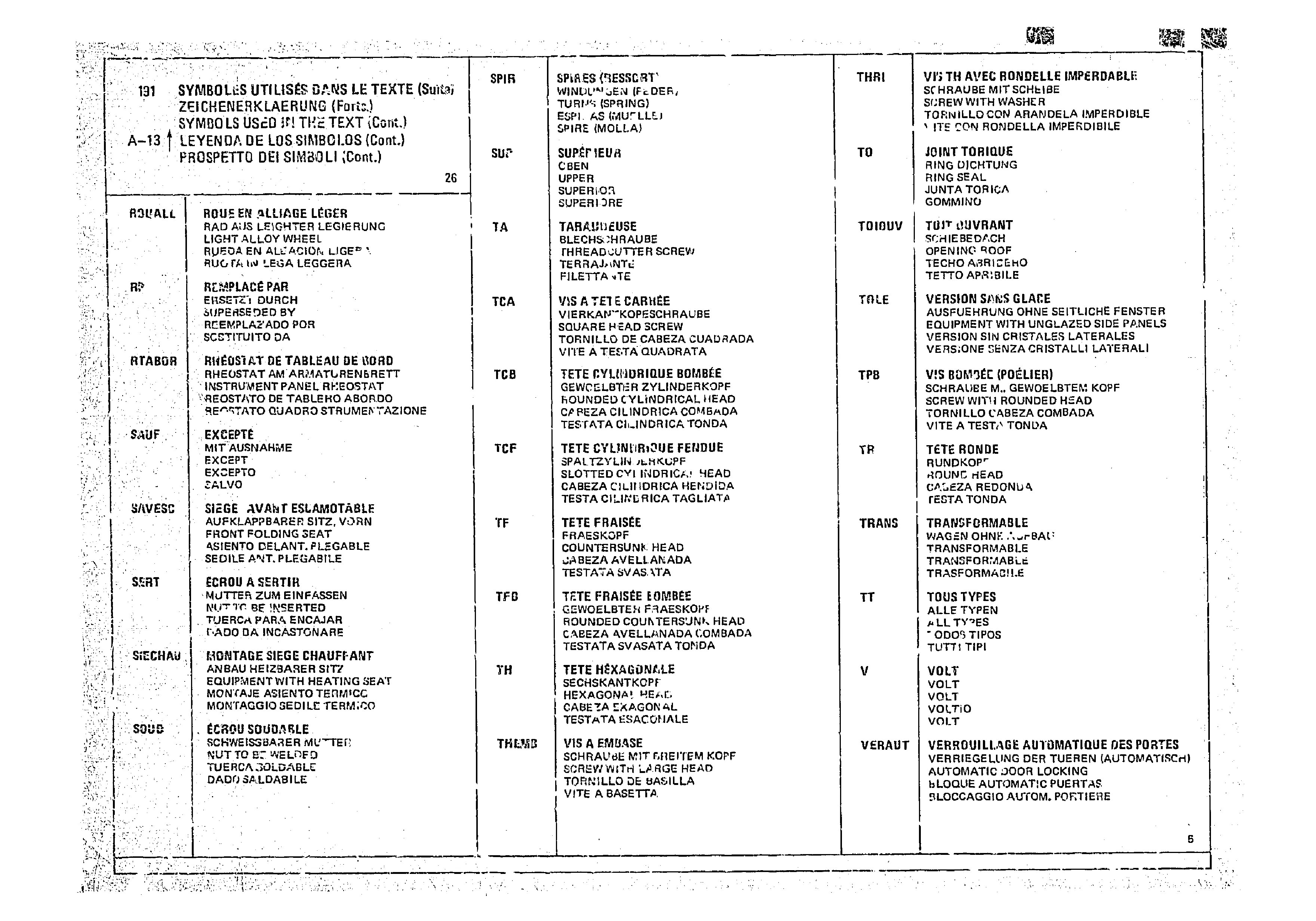 Listing, page 696 of 966 — CX Parts Catalogue — 1974–1979
