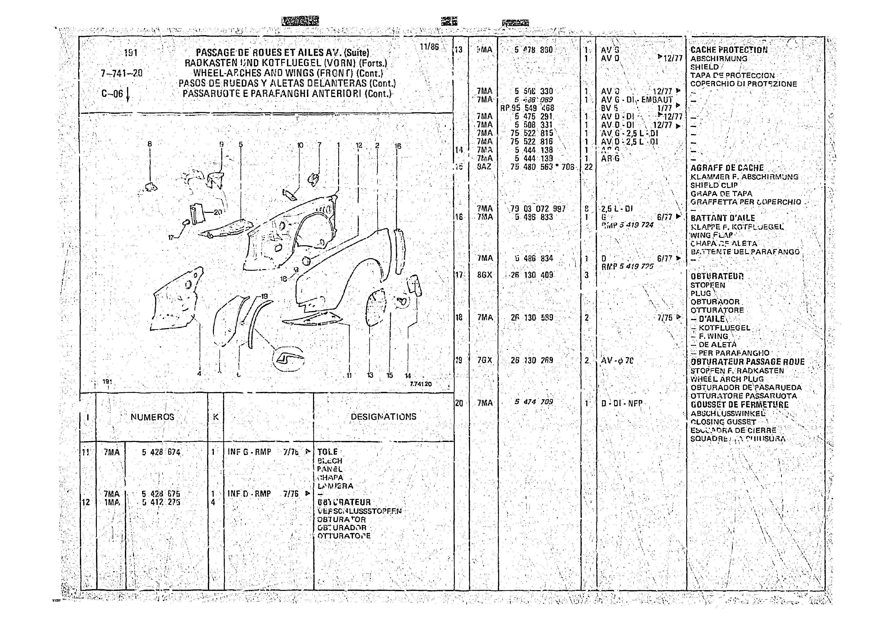 Wheel Arches And Wings (Front), page 723 of 966 — CX Parts Catalogue — 1974–1979