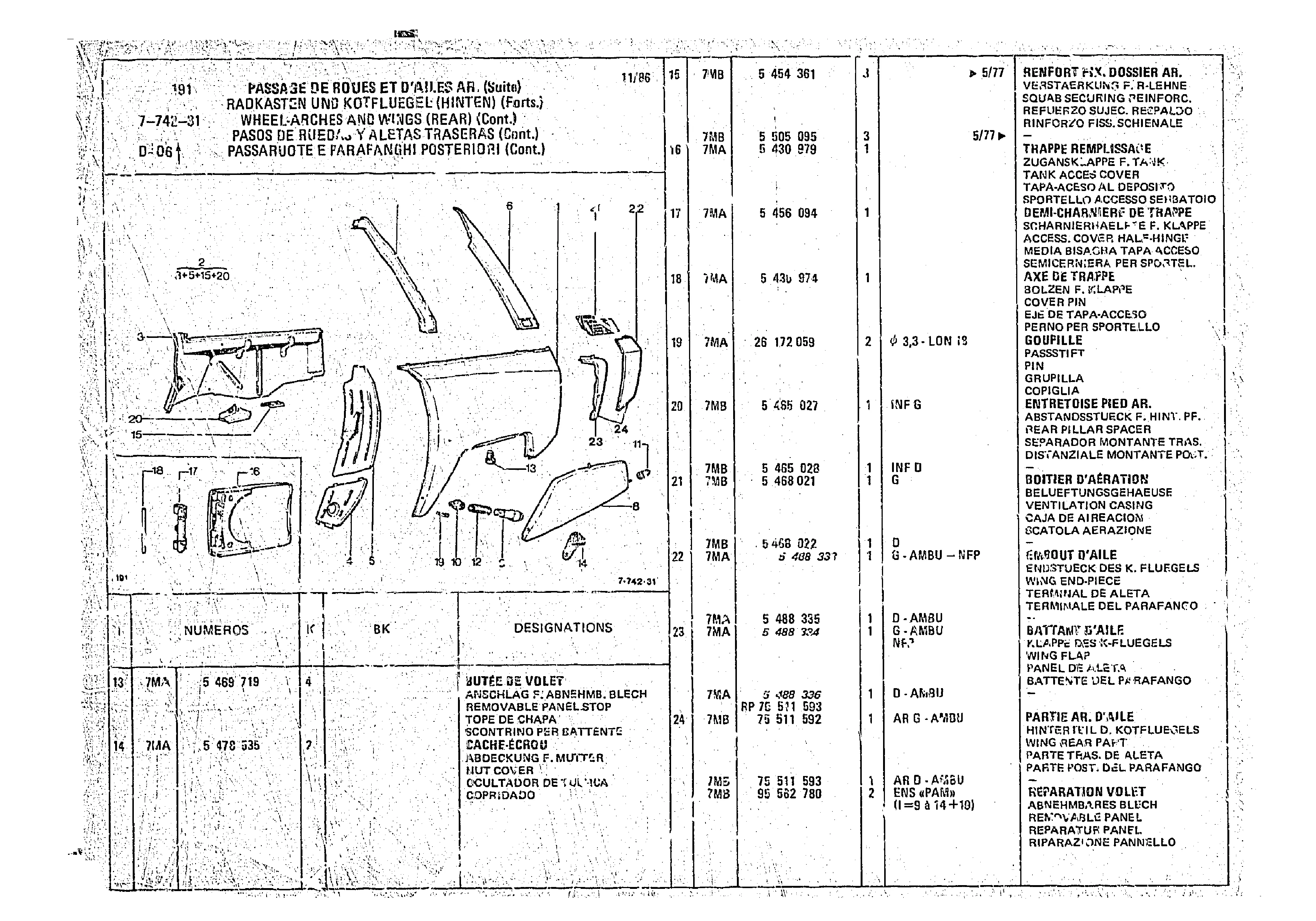 Wheel Arches And Wings (Rear), page 734 of 966 — CX Parts Catalogue — 1974–1979