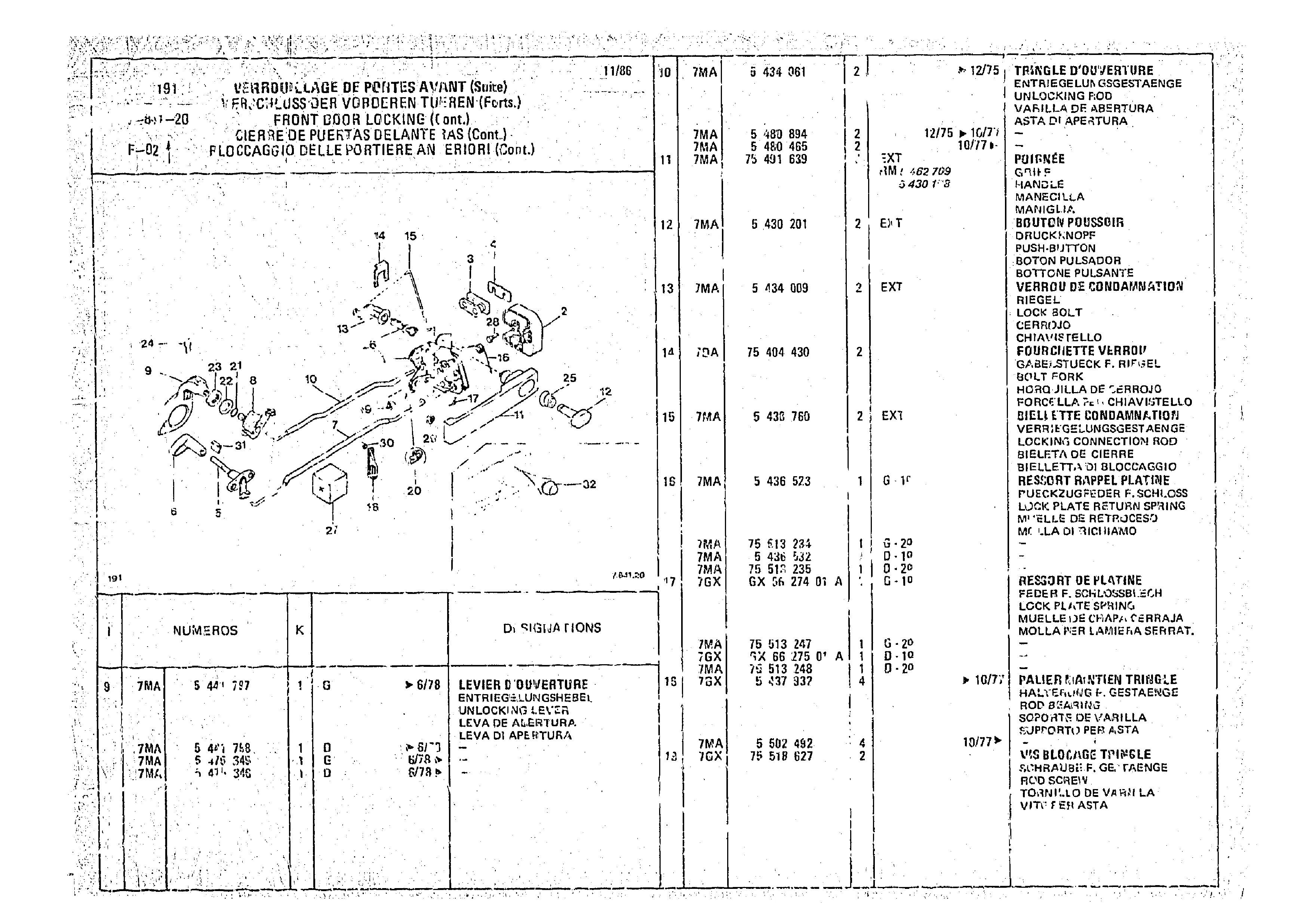 Front Door Locking, page 760 of 966 — CX Parts Catalogue — 1974–1979