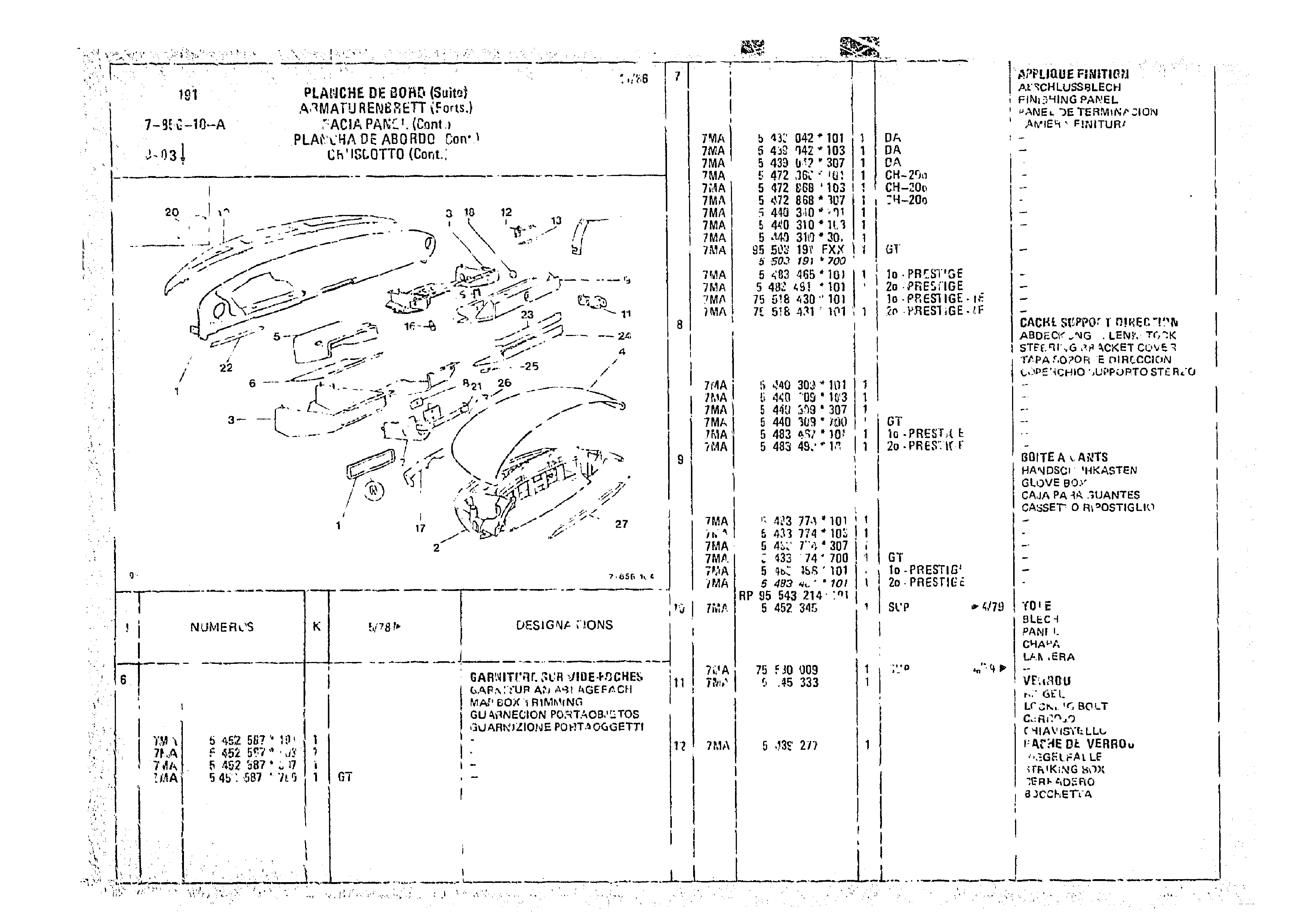 Facia Panel, page 816 of 966 — CX Parts Catalogue — 1974–1979