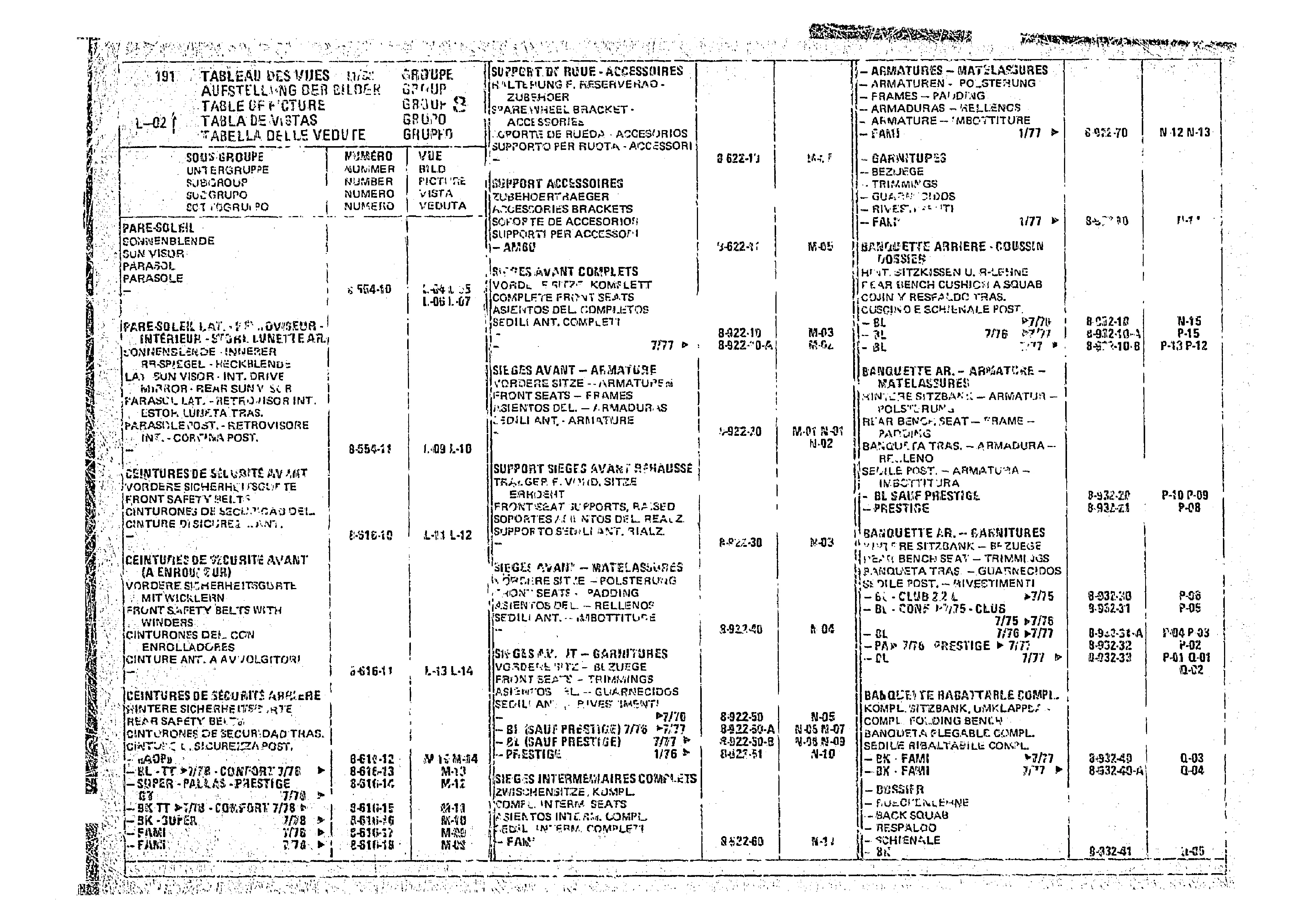 Table Of Picture, page 823 of 966 — CX Parts Catalogue — 1974–1979
