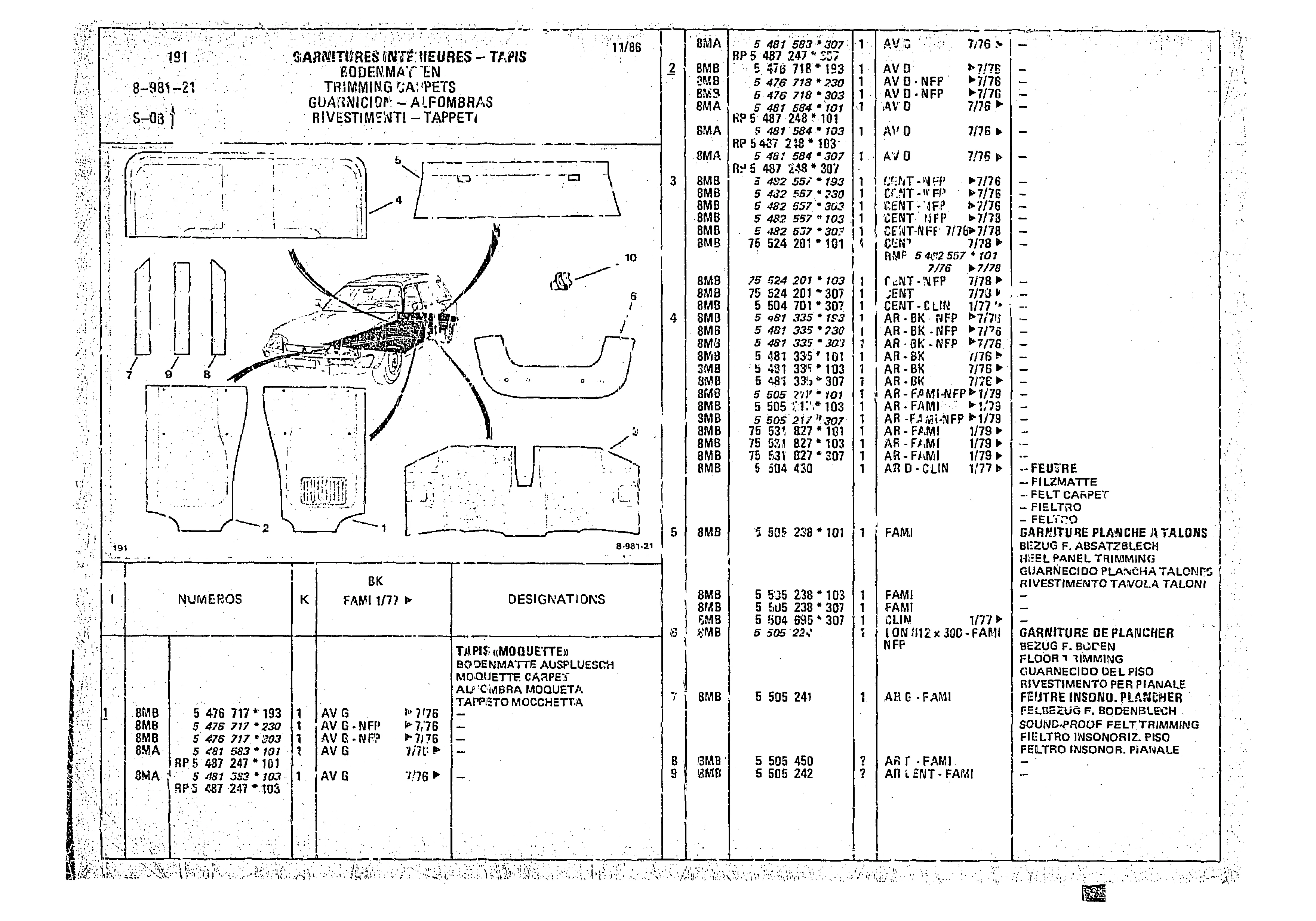 Trimming Carpets, page 919 of 966 — CX Parts Catalogue — 1974–1979