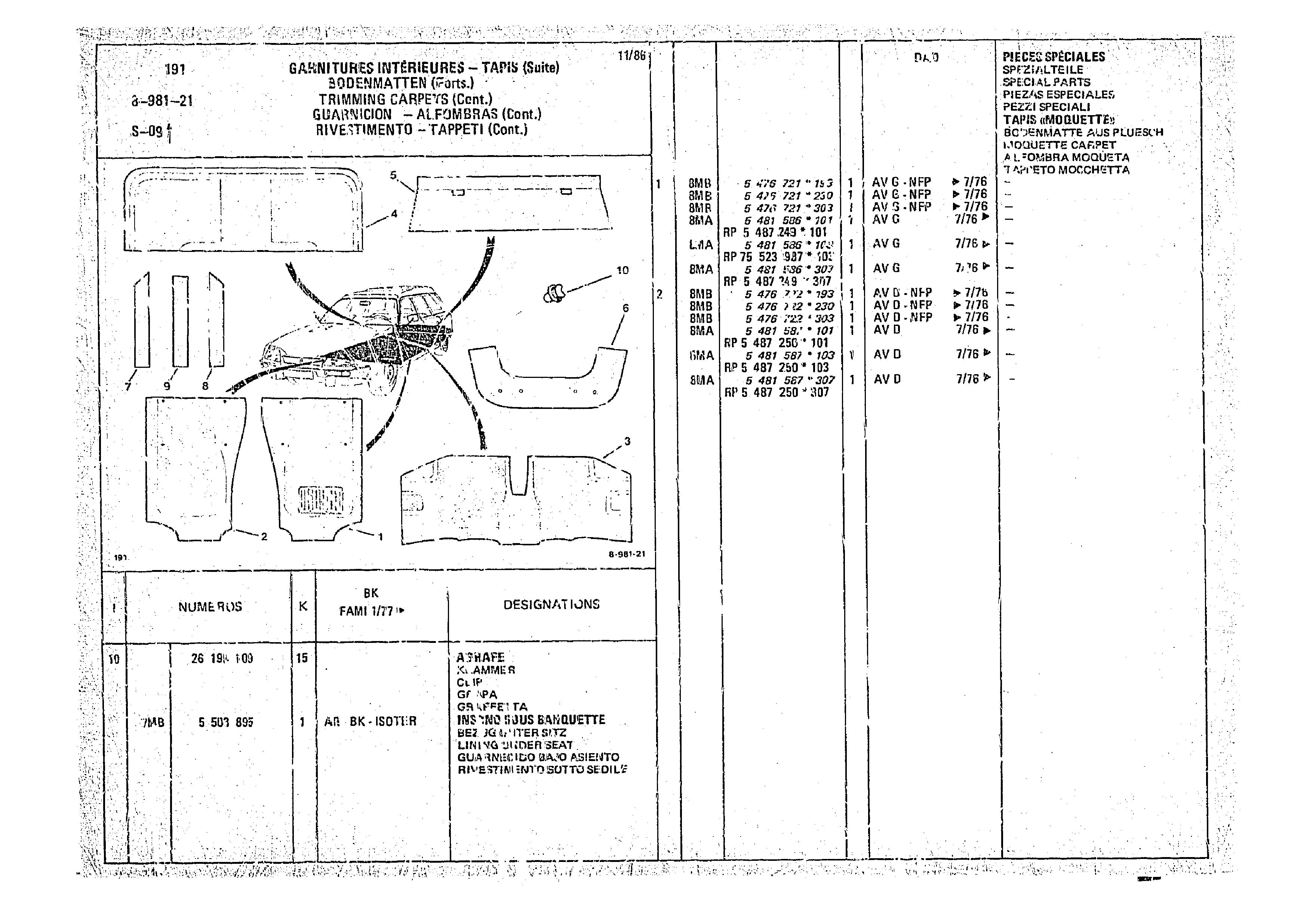 Trimming Carpets, page 920 of 966 — CX Parts Catalogue — 1974–1979