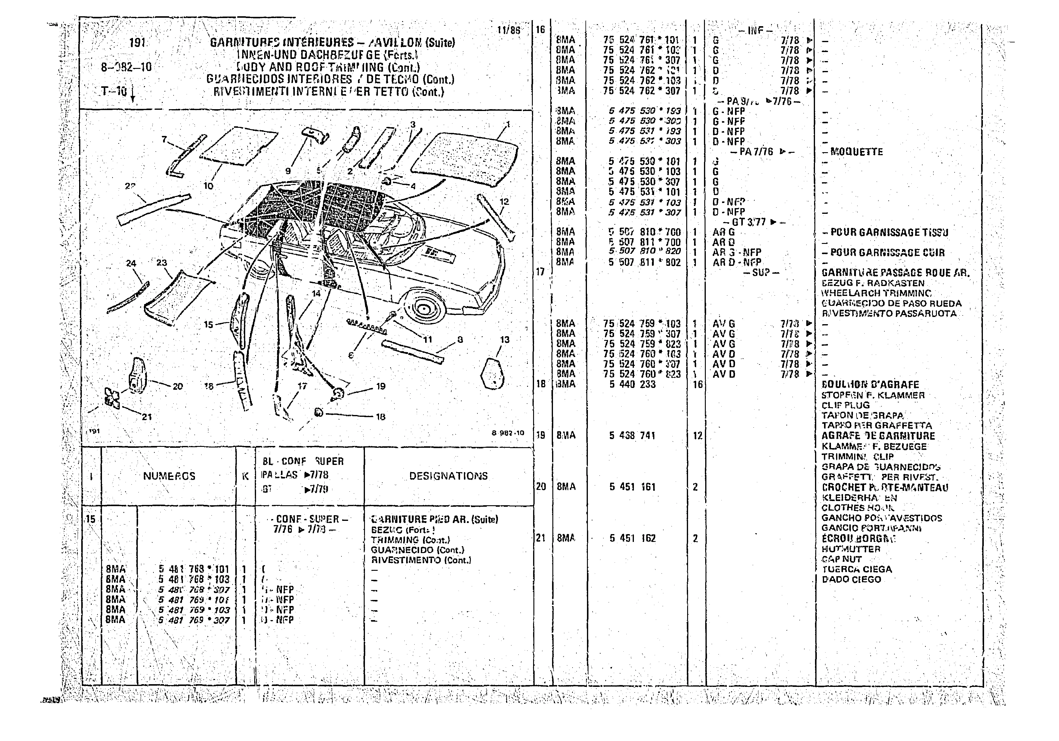 Body And Roof Trimming, page 932 of 966 — CX Parts Catalogue — 1974–1979
