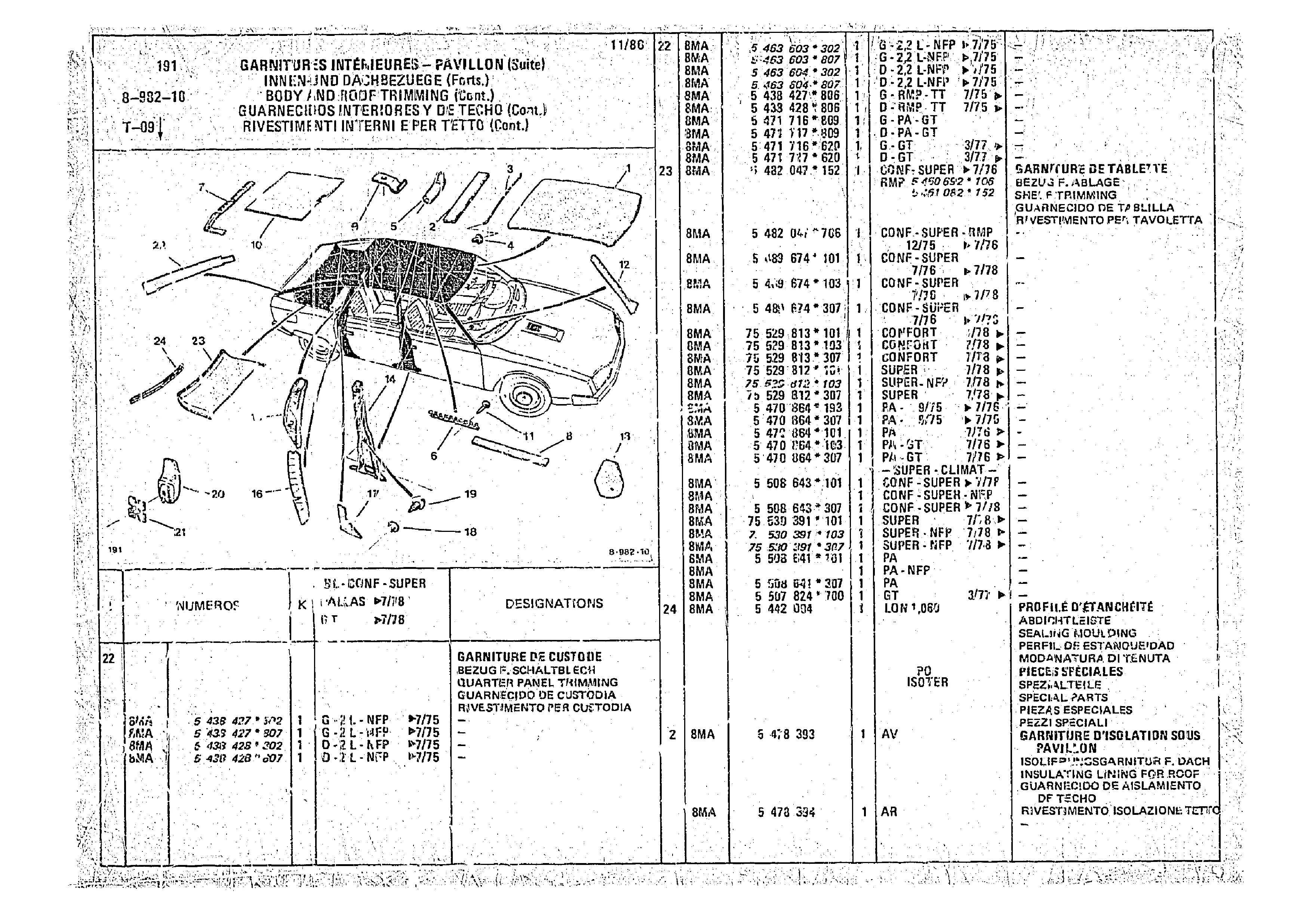 Body And Roof Trimming, page 933 of 966 — CX Parts Catalogue — 1974–1979