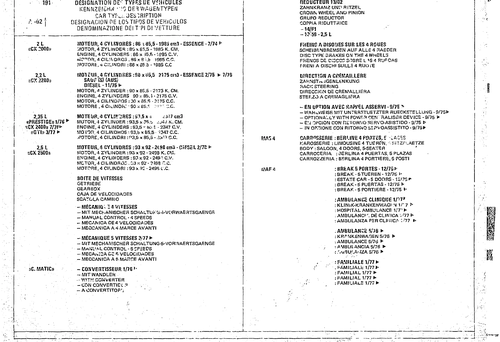 Listings, page 2 — CX Parts Catalogue — 1974–1979