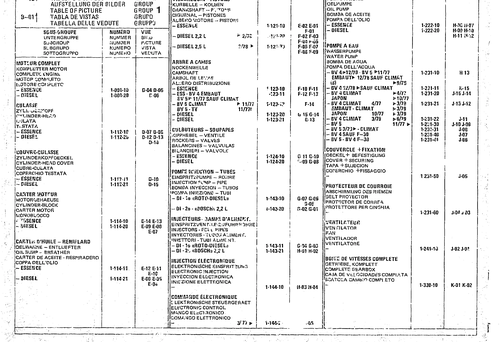 Index, page 16 — CX Parts Catalogue — 1974–1979
