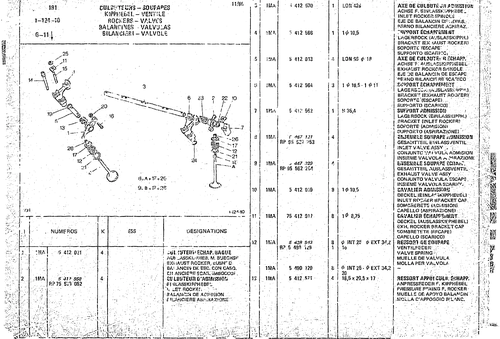 Rockers Valves, page 80 — CX Parts Catalogue — 1974–1979