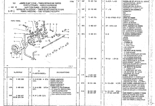 Injection Pump-Overflow Pipes, page 84 — CX Parts Catalogue — 1974–1979