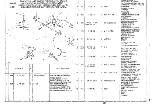 Injection Device Injector Pipes Regulators, page 93 — CX Parts Catalogue — 1974–1979