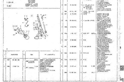 Oil Pump, page 96 — CX Parts Catalogue — 1974–1979