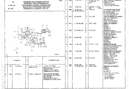 Gear-Change Control, Gearbox Side, page 160 — CX Parts Catalogue — 1974–1979