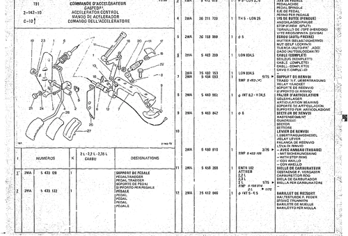 Accelerator Control, page 249 — CX Parts Catalogue — 1974–1979