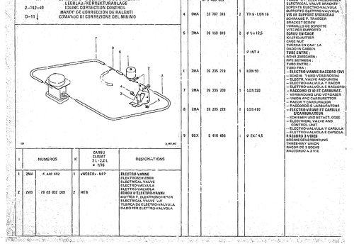 Idling Corection Control, page 259 — CX Parts Catalogue — 1974–1979