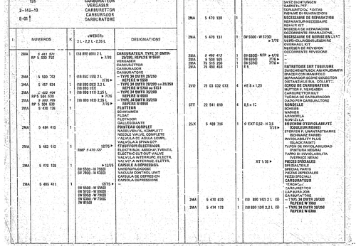 Carburettor, page 270 — CX Parts Catalogue — 1974–1979