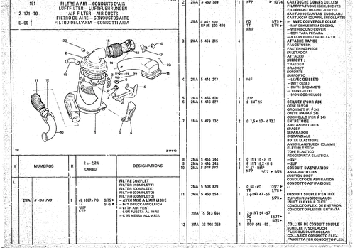 Air Filter - Air Ducts, page 275 — CX Parts Catalogue — 1974–1979
