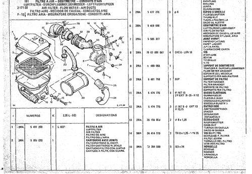 Air Filter - Flow Meter -Air Ducts, page 290 — CX Parts Catalogue — 1974–1979