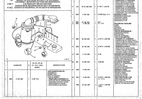 Gas Recovery And Suction Pipes, page 302 — CX Parts Catalogue — 1974–1979
