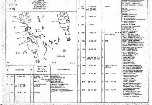 Distributor, page 318 — CX Parts Catalogue — 1974–1979