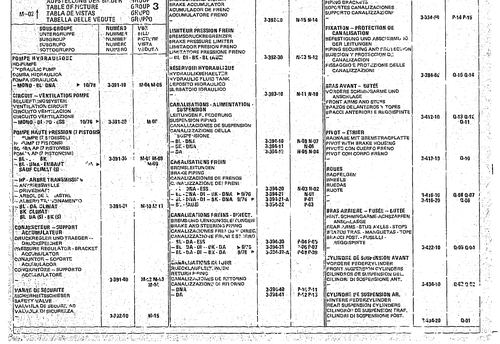 Table Of Picture, page 360 — CX Parts Catalogue — 1974–1979