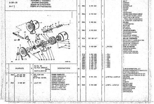 HP-Pump (7Pistons), page 365 — CX Parts Catalogue — 1974–1979