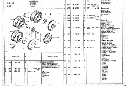 Wheels, page 411 — CX Parts Catalogue — 1974–1979