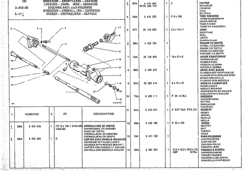 Steering Rack And Housing, page 438 — CX Parts Catalogue — 1974–1979