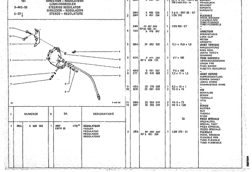 Steering Regulator, page 442 — CX Parts Catalogue — 1974–1979