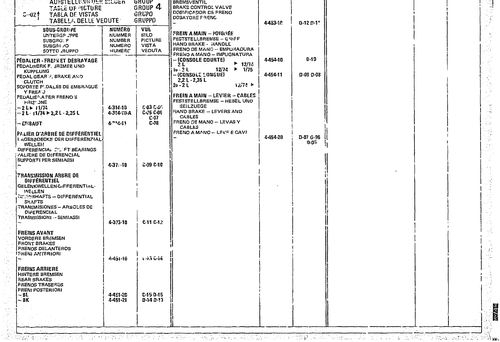 Table Of Picture, page 460 — CX Parts Catalogue — 1974–1979