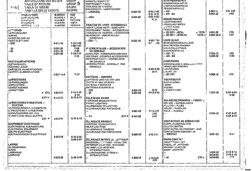 Table Of Picture, page 487 — CX Parts Catalogue — 1974–1979
