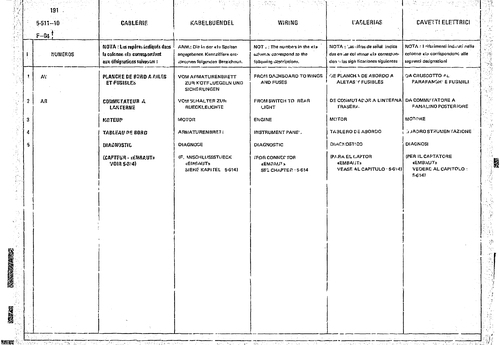 Wiring, page 489 — CX Parts Catalogue — 1974–1979