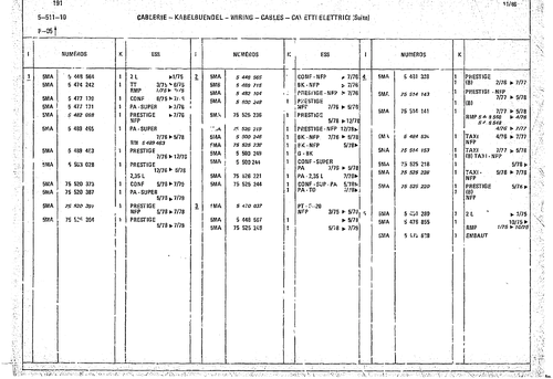 Wiring Cables, page 490 — CX Parts Catalogue — 1974–1979