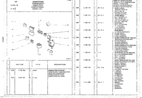 Connectors, page 499 — CX Parts Catalogue — 1974–1979